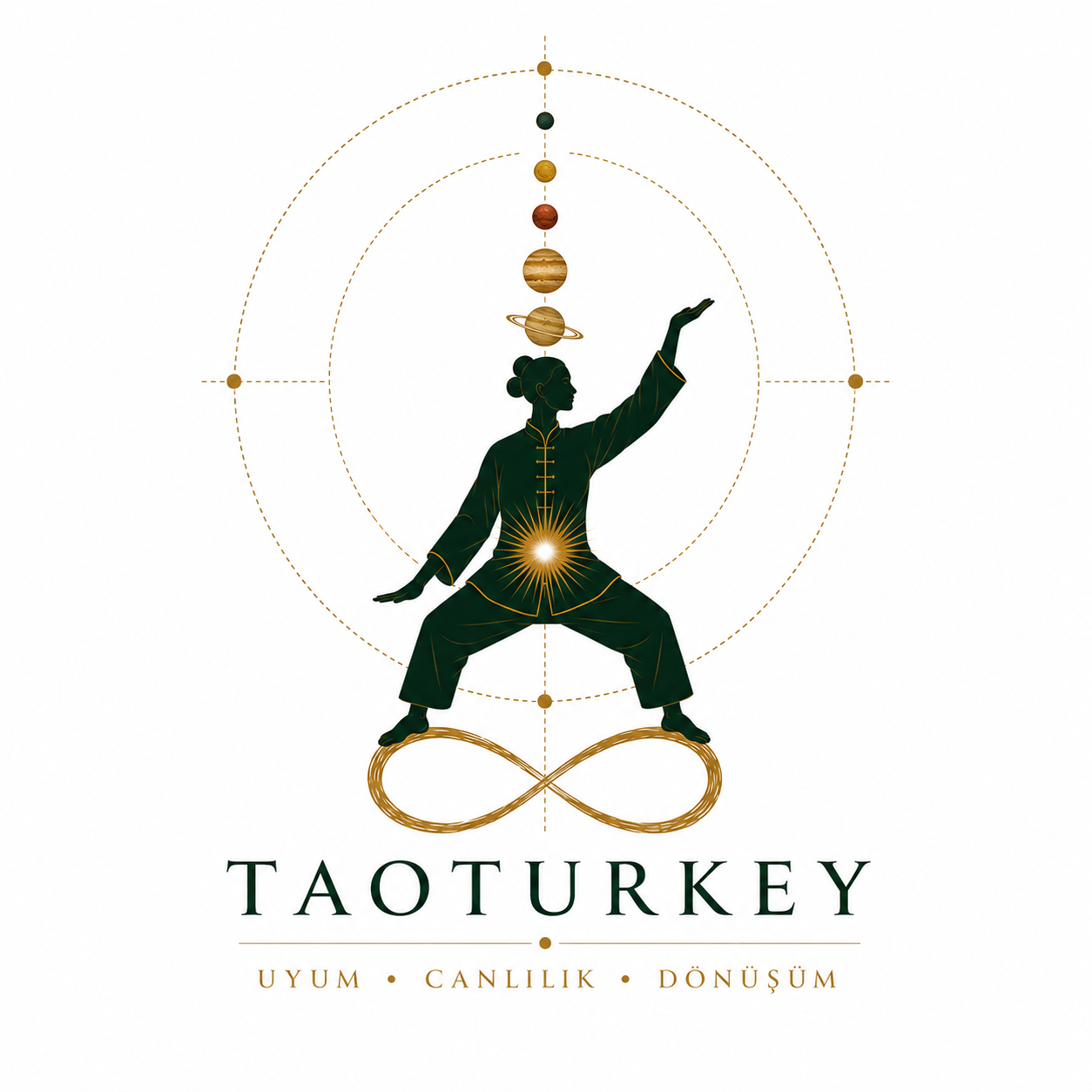 Tao Turkey